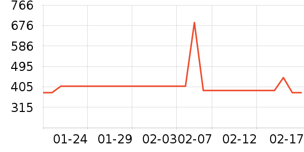 ������ˬ��ˮ��ʷ�۸�