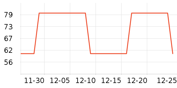 è�˶�ͯ��װ��ʷ�۸�
