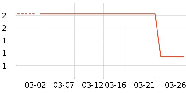 ����Ʒ����ˮ��ʷ�۸�