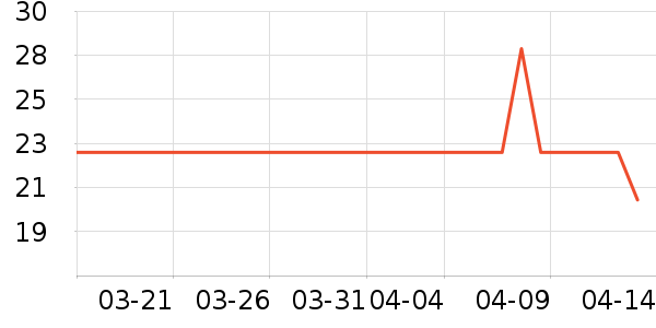 ��������������ʳ��ʷ�۸�