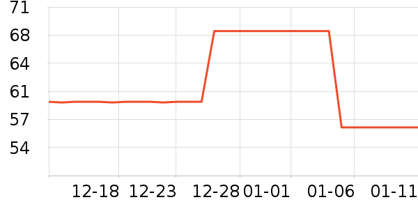 ���������ʷ�۸�