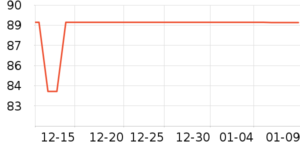 Сţ���� KASSY STEAKţ����ʷ�۸�