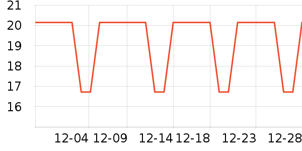 �ٲ�ζ���/������ʷ�۸�