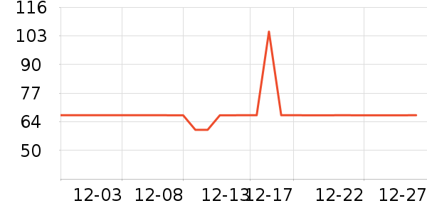 ��Ƥè��ʳ��ʷ�۸�