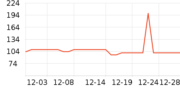 ��ܽ����Ĥ������ʷ�۸�