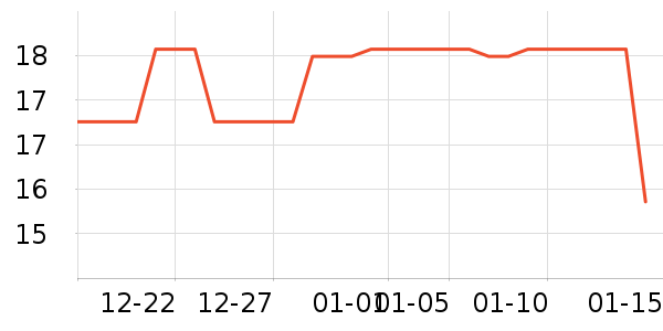 �ٲ�ζ����/ţ�����ʷ�۸�