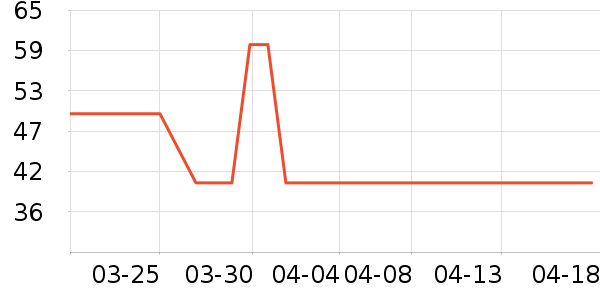 ��ͯ�˶�Ь��ʷ�۸�