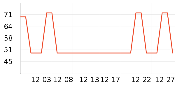 �߽�˿������������ʷ�۸�