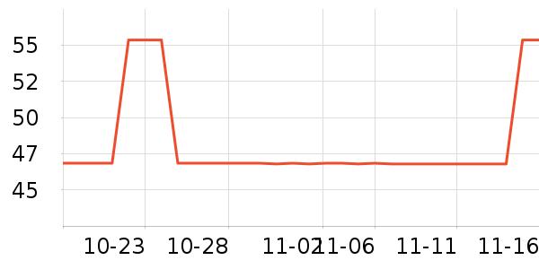 ŷ���ұ���/ˮ��/ˮ����ʷ�۸�