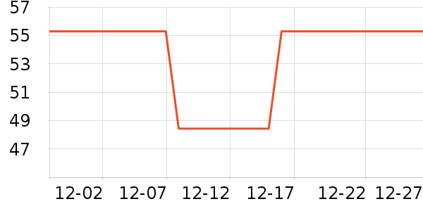 ŷ���ұ���/ˮ��/ˮ����ʷ�۸�