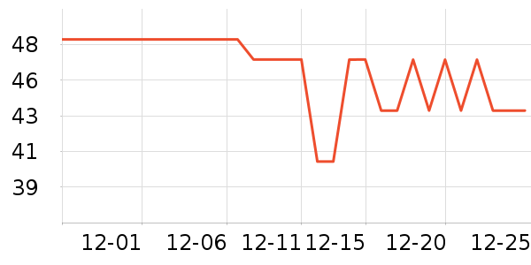 �������/������ʷ�۸�