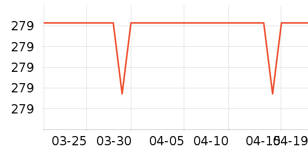 ˮ������/��ϯ��ʷ�۸�