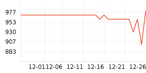 ���鿵����������е��ʷ�۸�