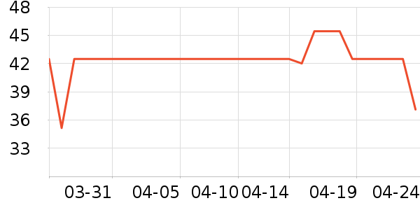 ������๤����ʷ�۸�