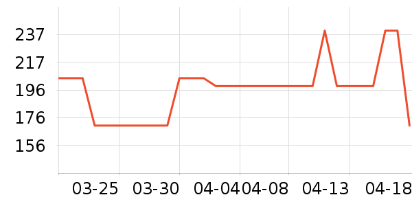 ʥ�ϰ�ȹ����ʷ�۸�