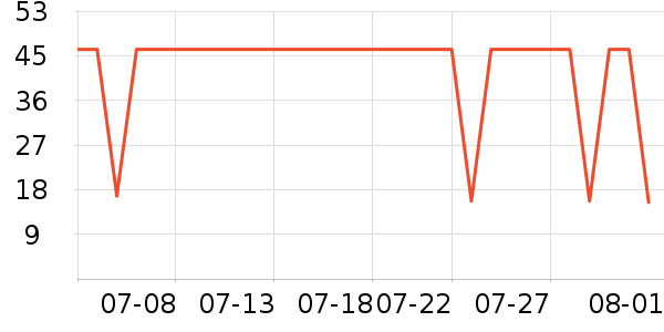 �������ӱ���������ʷ�۸�