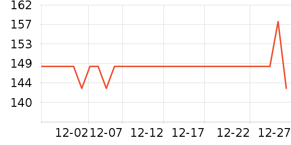 è�������/���������ʷ�۸�