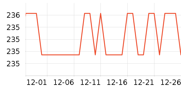 ������ȡů����ʷ�۸�