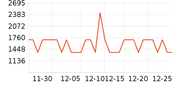 �����ȱ�����ʷ�۸�