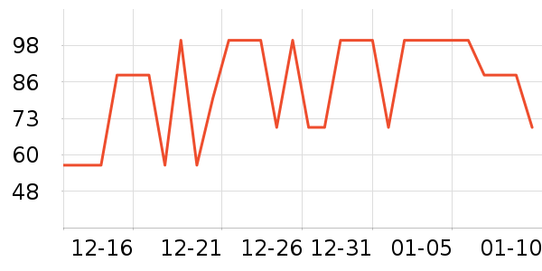 ����ʳ������ʷ�۸�