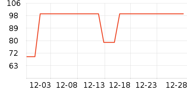 ��ͯ��װ��ʷ�۸�