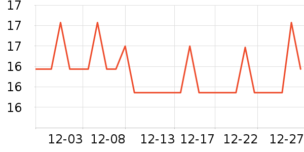 ˾����๤����ʷ�۸�