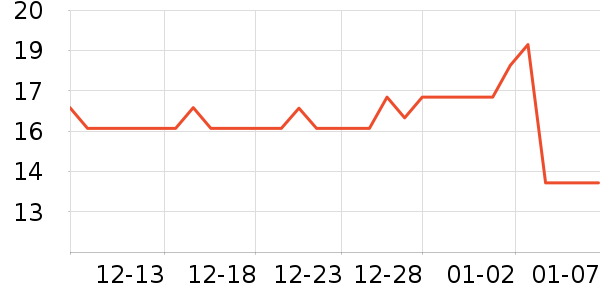 ˾����๤����ʷ�۸�