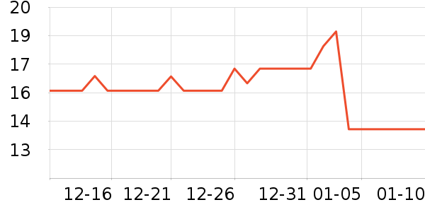 ˾����๤����ʷ�۸�