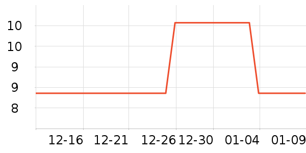 ����������๤����ʷ�۸�