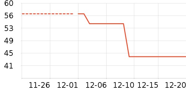 �����Ӽ�Ь��ʷ�۸�