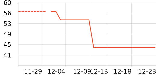 �����Ӽ�Ь��ʷ�۸�