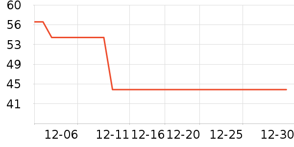 �����Ӽ�Ь��ʷ�۸�