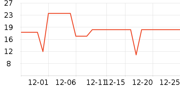 �����Ͻ�������ʷ�۸�