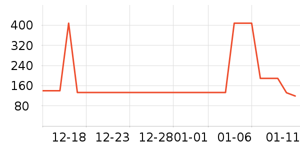 �˼���������ʷ�۸�