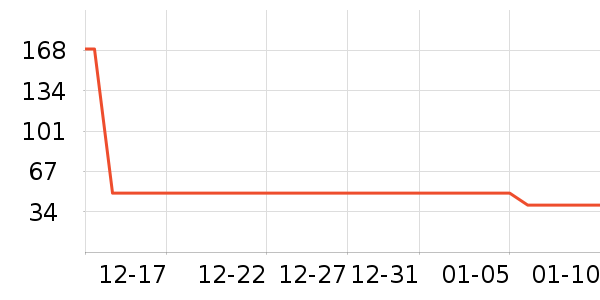 ��ٳʫ���Ѿ���ʷ�۸�