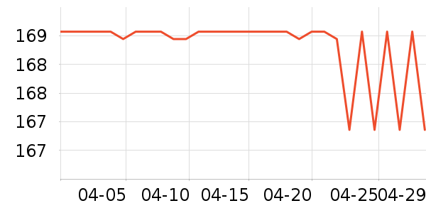 ����������������ʷ�۸�