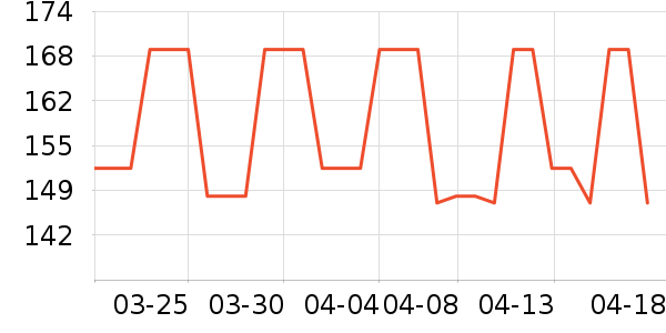 Ůʿ��Ь��ʷ�۸�