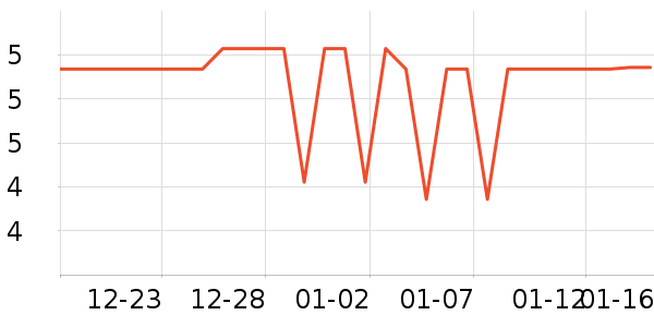 �غ��������Ʒ/��Ʒ��ʷ�۸�