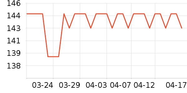 ϣ�����ܼҾ���ʷ�۸�