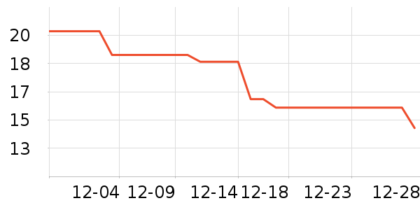 ����ѧ԰����/�̲�/������ʷ�۸�