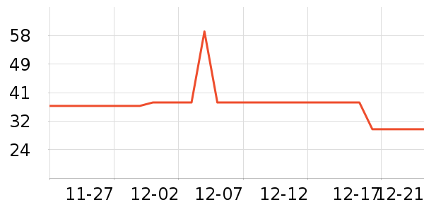 ����������ʳ��ʷ�۸�