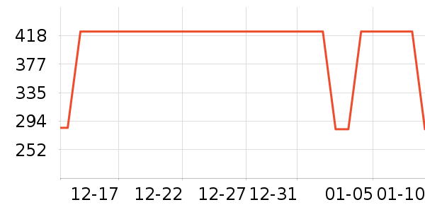 ����ڶ�ͯ�̷���ʷ�۸�