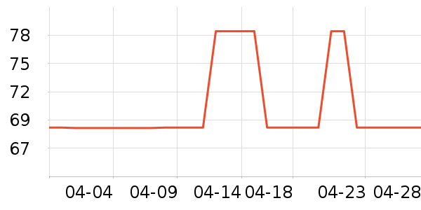 ̫���羫��¶��ʷ�۸�