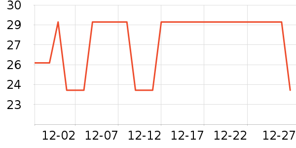 �����˶����¿���ʷ�۸�