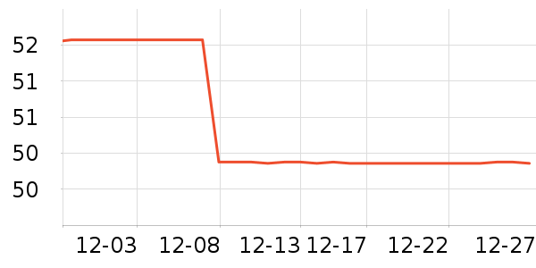 Kocotree��ͯ������ʷ�۸�