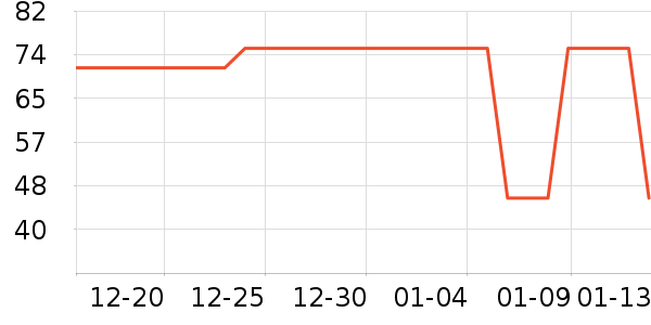 �������ӹ�����ʷ�۸�