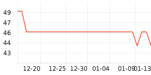 ȫ��ʱ��Ӥͯԡ��/ԡ����ʷ�۸�