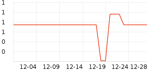 �й������ֻ�/����������ʷ�۸�