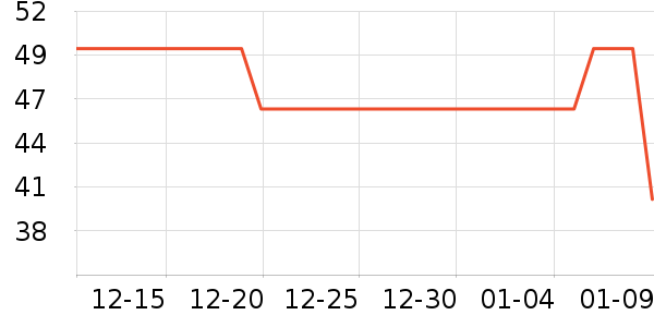 �������/����/������ʷ�۸�