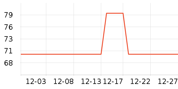 Ŧ������������ʷ�۸�